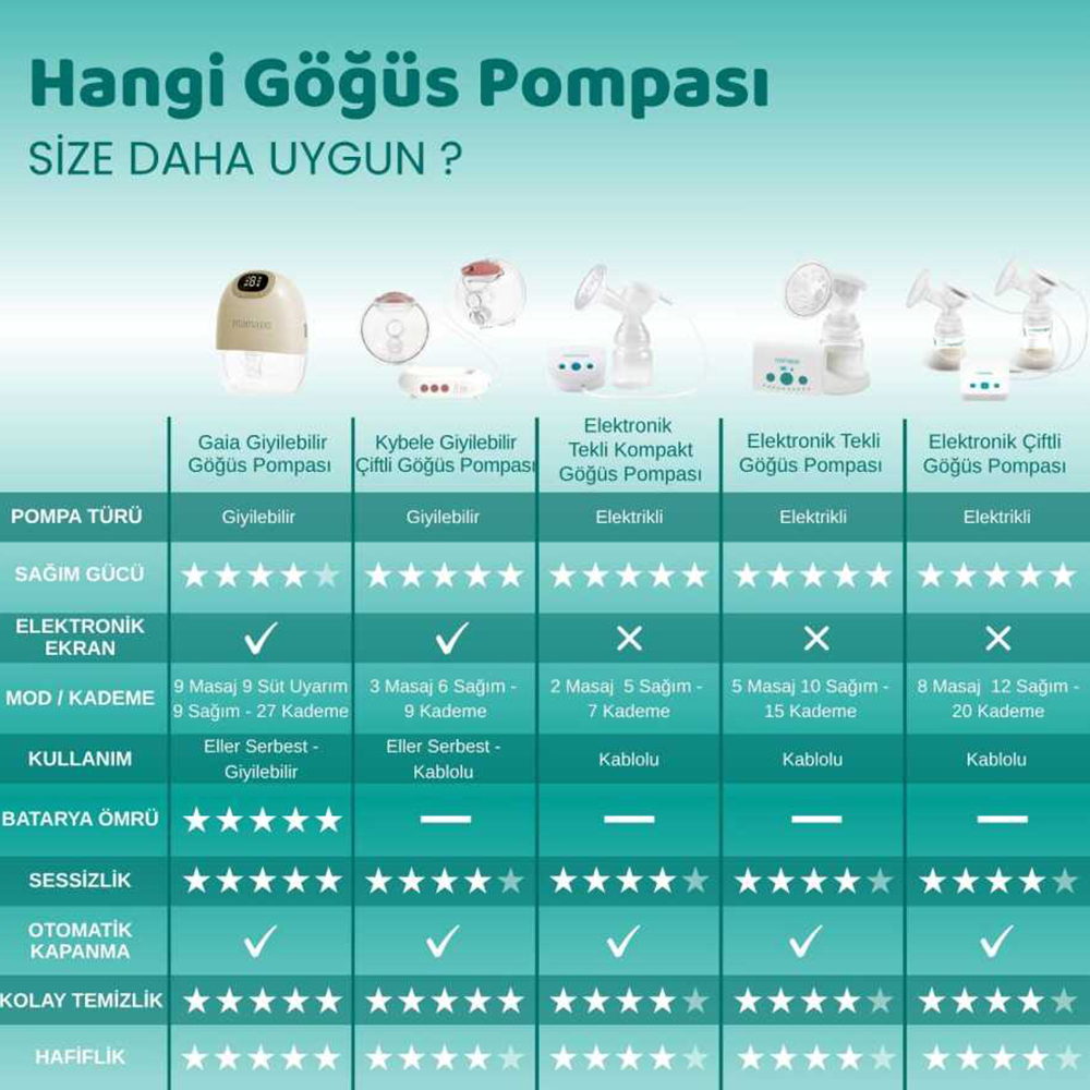 Çiftli