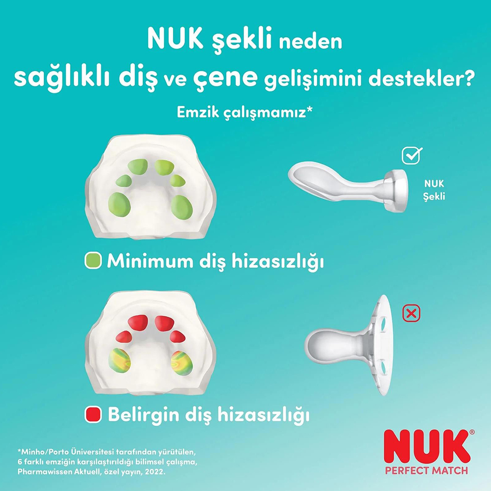 Yeşil Turuncu